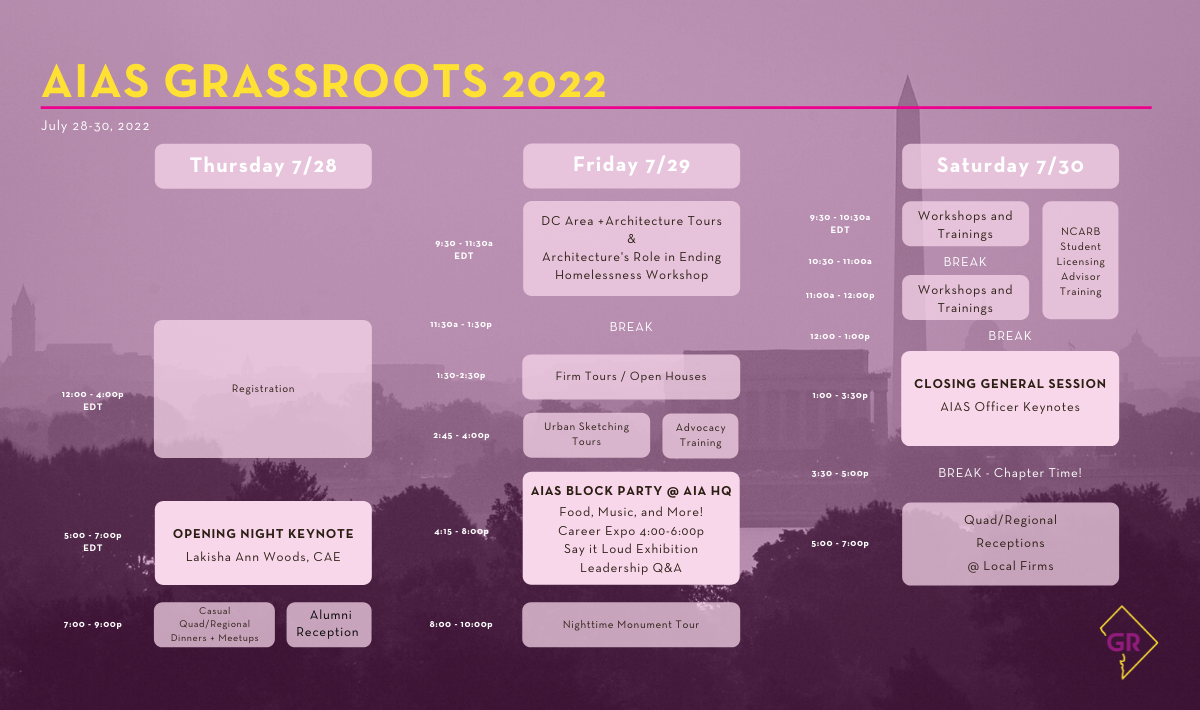 Grassroots 2025 Schedule